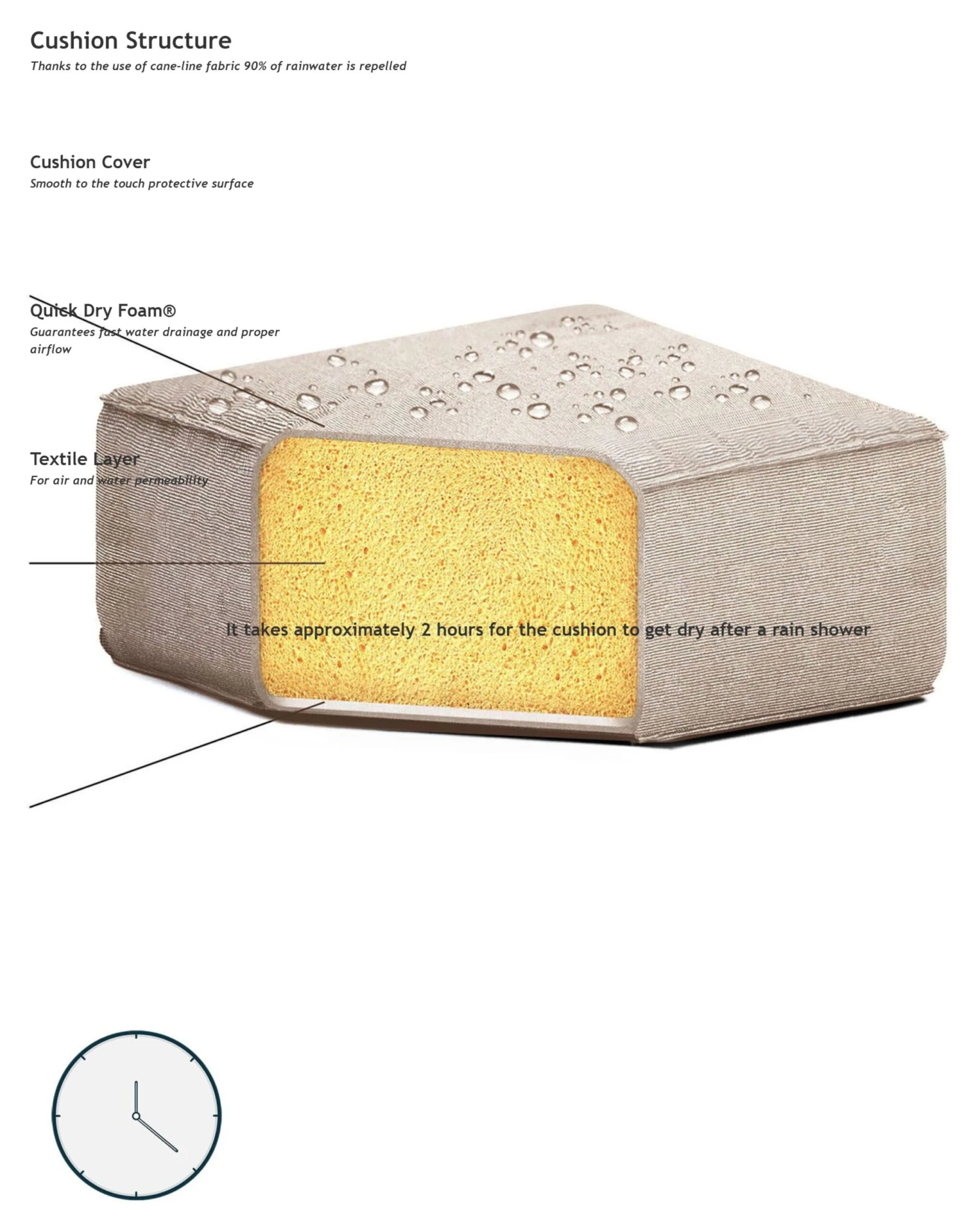 Set Of 2 Garden Armchairs Beige With Black ROVIGO - Image 9