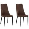 Set Of 2 Faux Leather Dining Chairs Brown CLAYTON 2 Set Of 2 Faux Leather Dining Chairs Brown CLAYTON -Cheap Furniture Store undef src sa picid 780344 type whitesh image