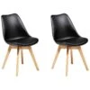Set Of 2 Dining Chairs Black DAKOTA II