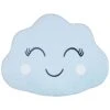 Kids Rug Cloud Print 90 X 120 Cm Blue CUMULUS -Cheap Furniture Store undef src sa picid 831547 type whitesh image