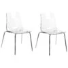 Set Of 2 Dining Chairs Transparent SILERTON -Cheap Furniture Store undef src sa picid 844654 type whitesh image